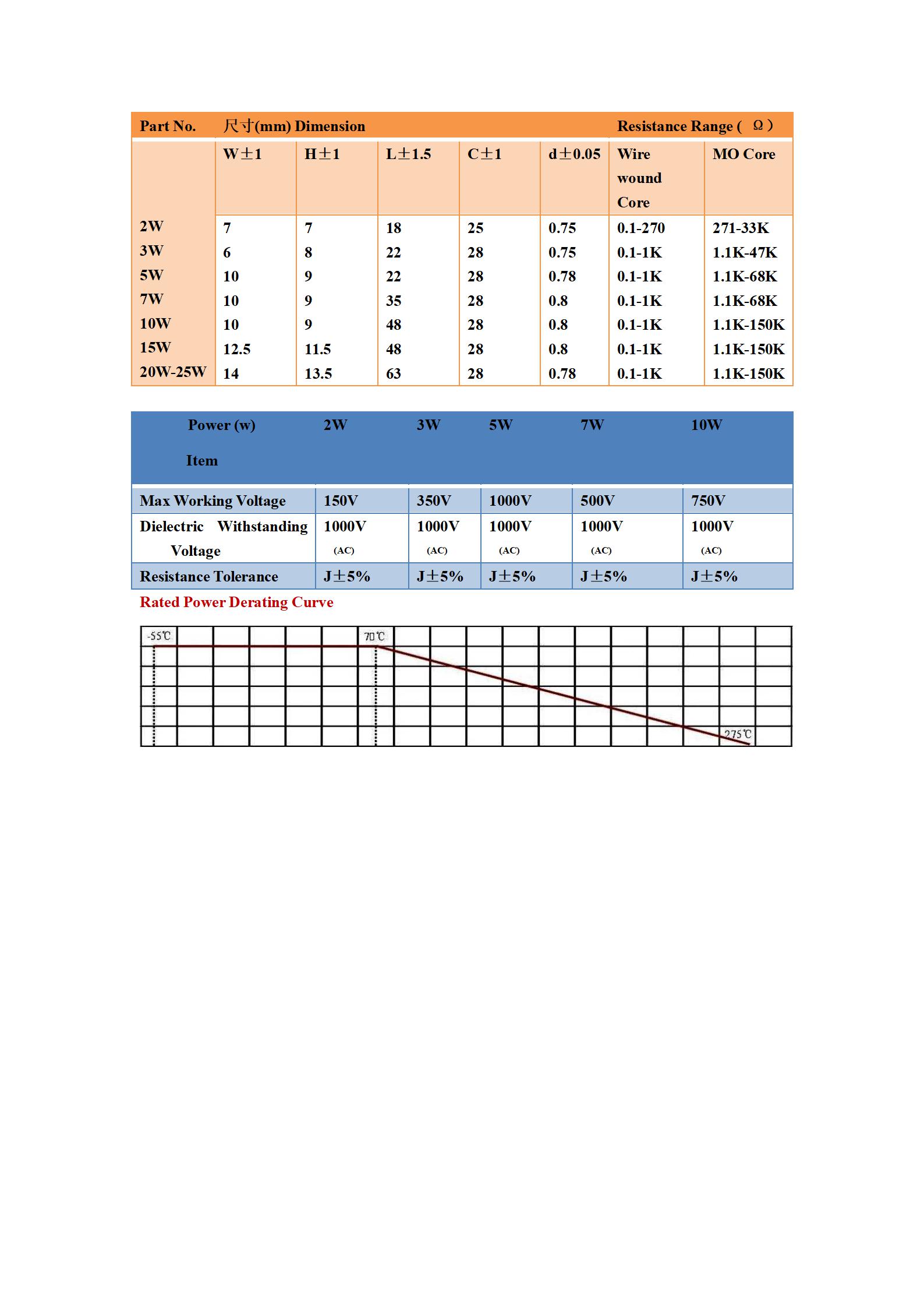 1599547770248809.jpg Parameter_01.jpg