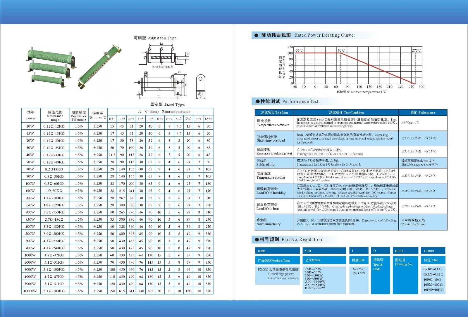 High power resistor_副本.jpg
